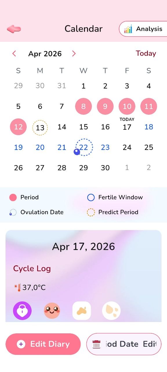 Symptom logging diary